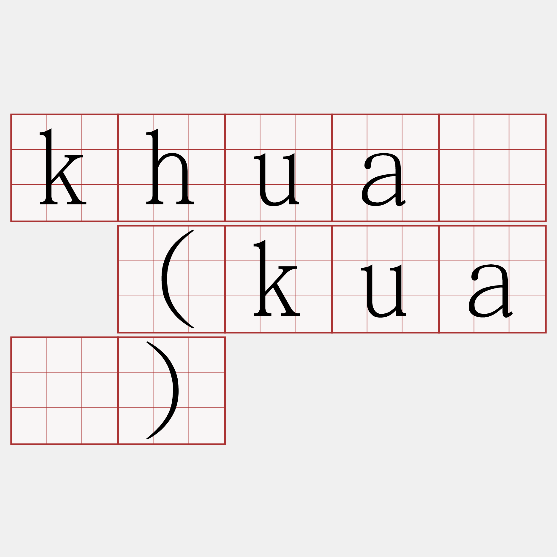 khuà (kuà)